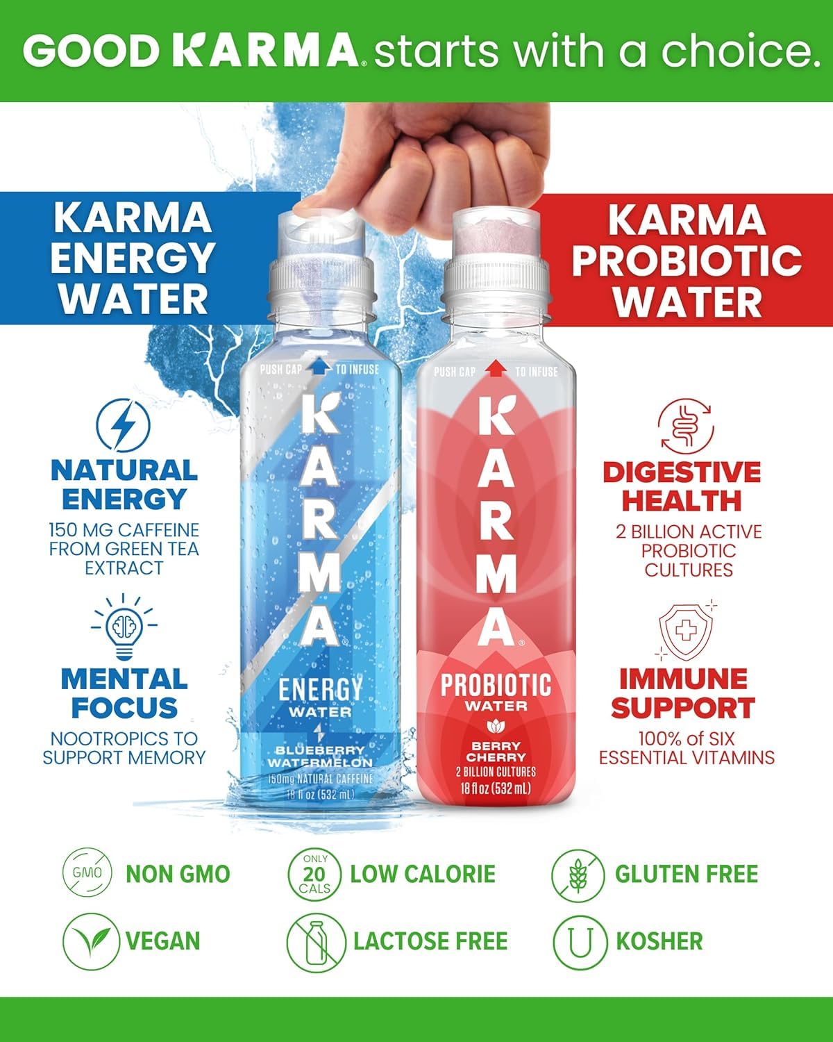 Karma Energy Drink packaging display emphasizing on-the-go convenience.