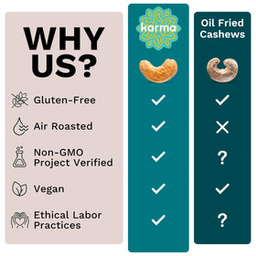 Karma Nuts flavor lineup with Sea Salt and Peri Peri offers bold snacking options