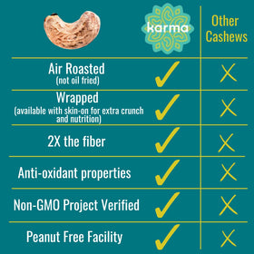 Karma Nuts Sea Salt cashews pack with classic crunch for daily snacking.