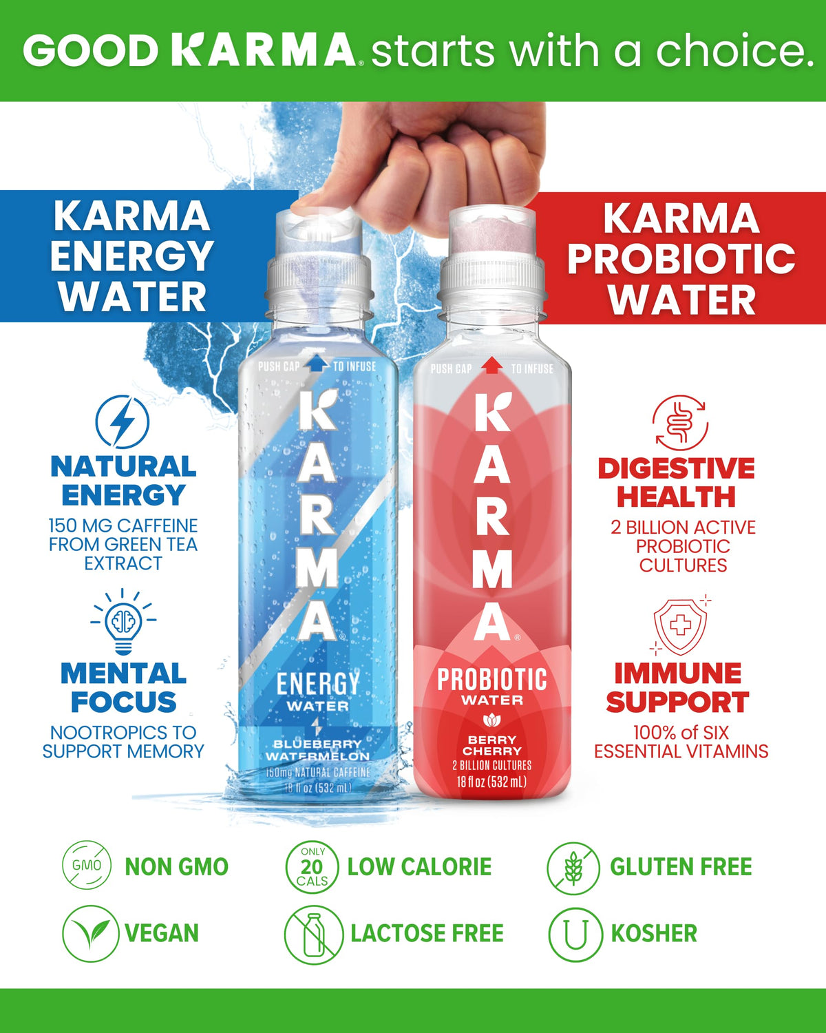 Karma Probiotic Water has no artificial sweeteners or preservatives.