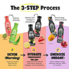 Karviva ACE Collagen hydration juice pours, featuring marine collagen for daily hydration