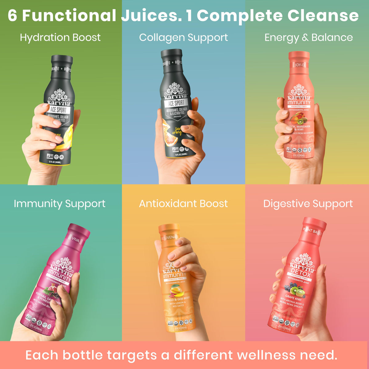 Karviva ACE Collagen Recovery bottle emphasizes skin and joints hydration.