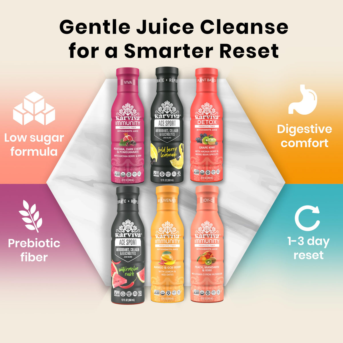 Karviva bottle open ready-to-use cleanse for a balanced routine.