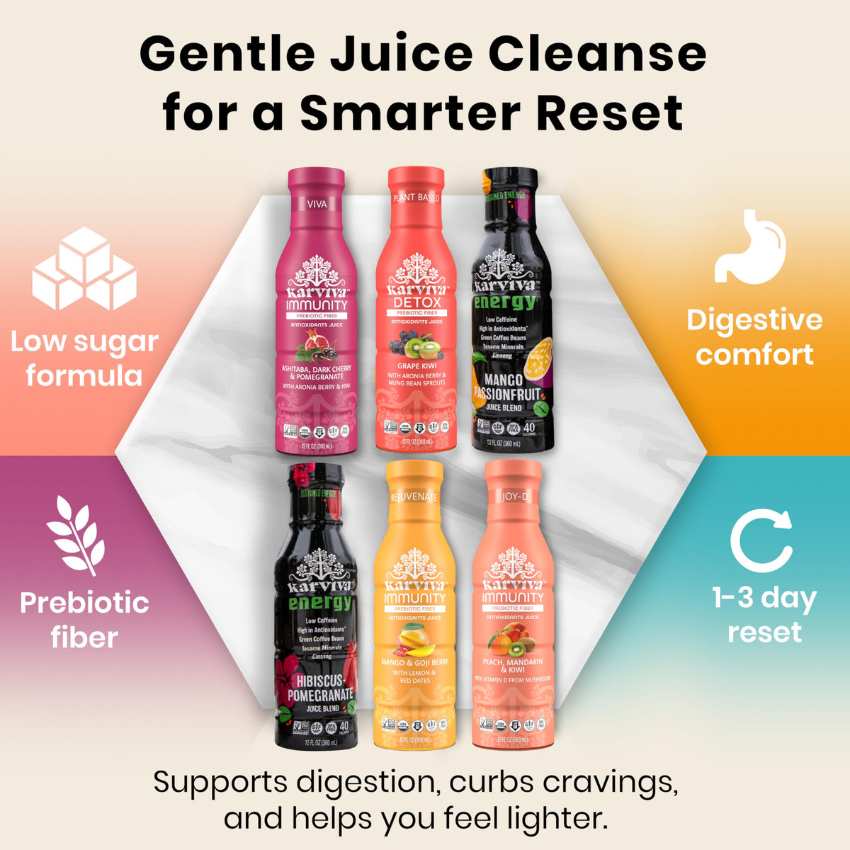 KARVIVA Detox bottle kiwi-mung-sprouts highlighting natural detox aromas and easy digestion.