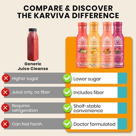 KARVIVA Immunity bottle lemon-mushroom powering vitamin C & D rich antioxidant support.