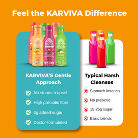 Karviva Juice Cleanse bottle pour demonstrates on-the-go detox convenience