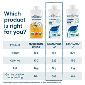 Kate Farms Organic 1.0 nutrition facts panel shows calories and nutrients.