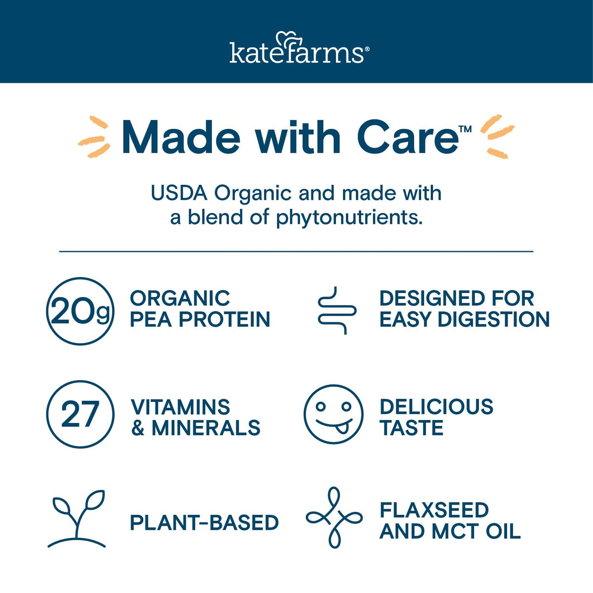 Kate Farms shake in a modern kitchen scene suggesting versatile use.