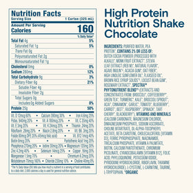 Morning breakfast setup with Kate Farms shake.