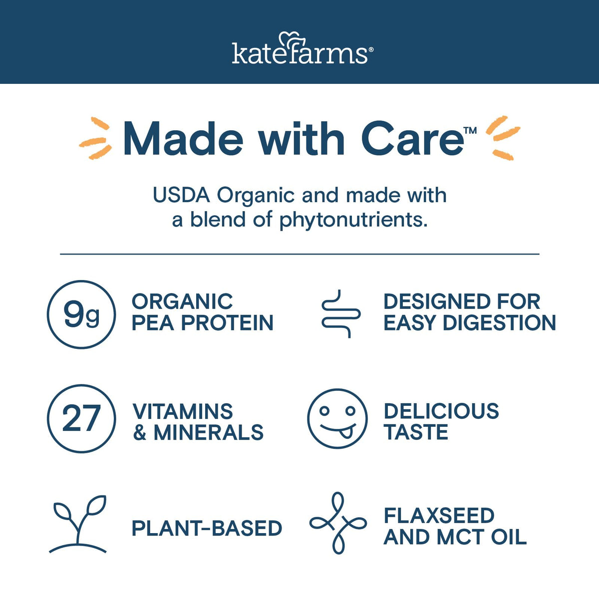 Kate Farms Organic peas label highlights hydrolyzed protein ingredients.