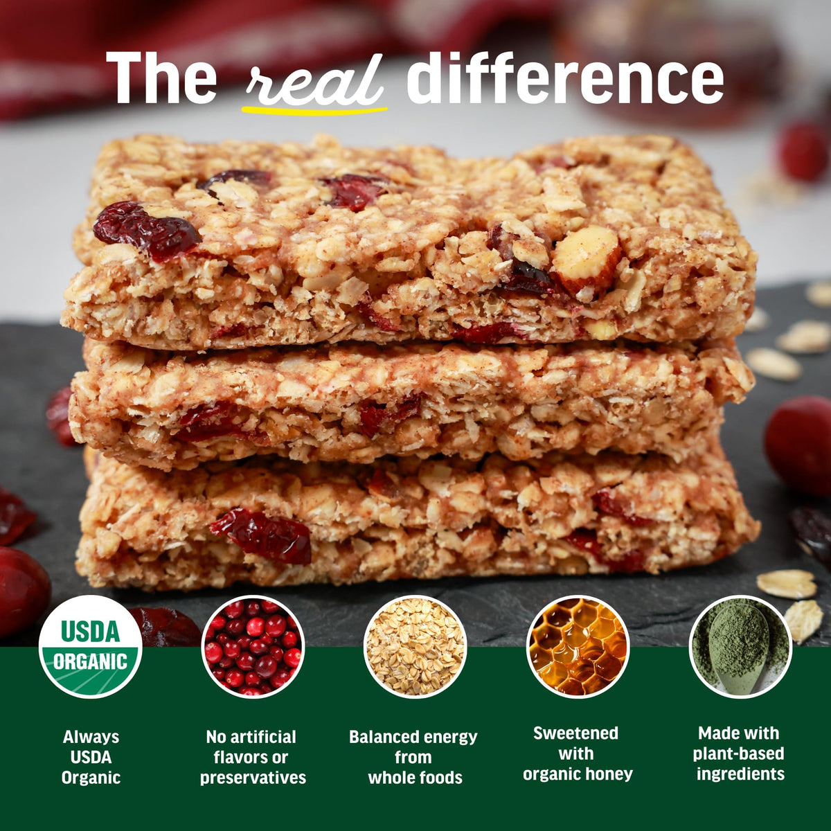 Kate's Real Food cranberry almond bars on-the-go snack for busy mornings.