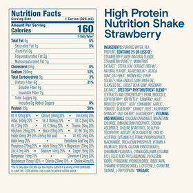 Kate Farms nutrition facts panel showing vitamins and minerals per serving