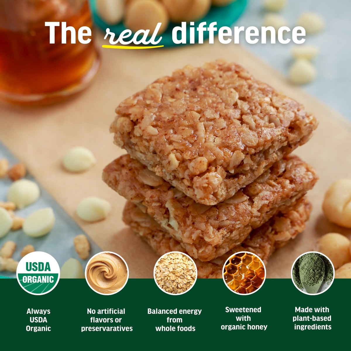 Kate’s Real Food bar nutrition label underscores gluten-free and non-GMO features.