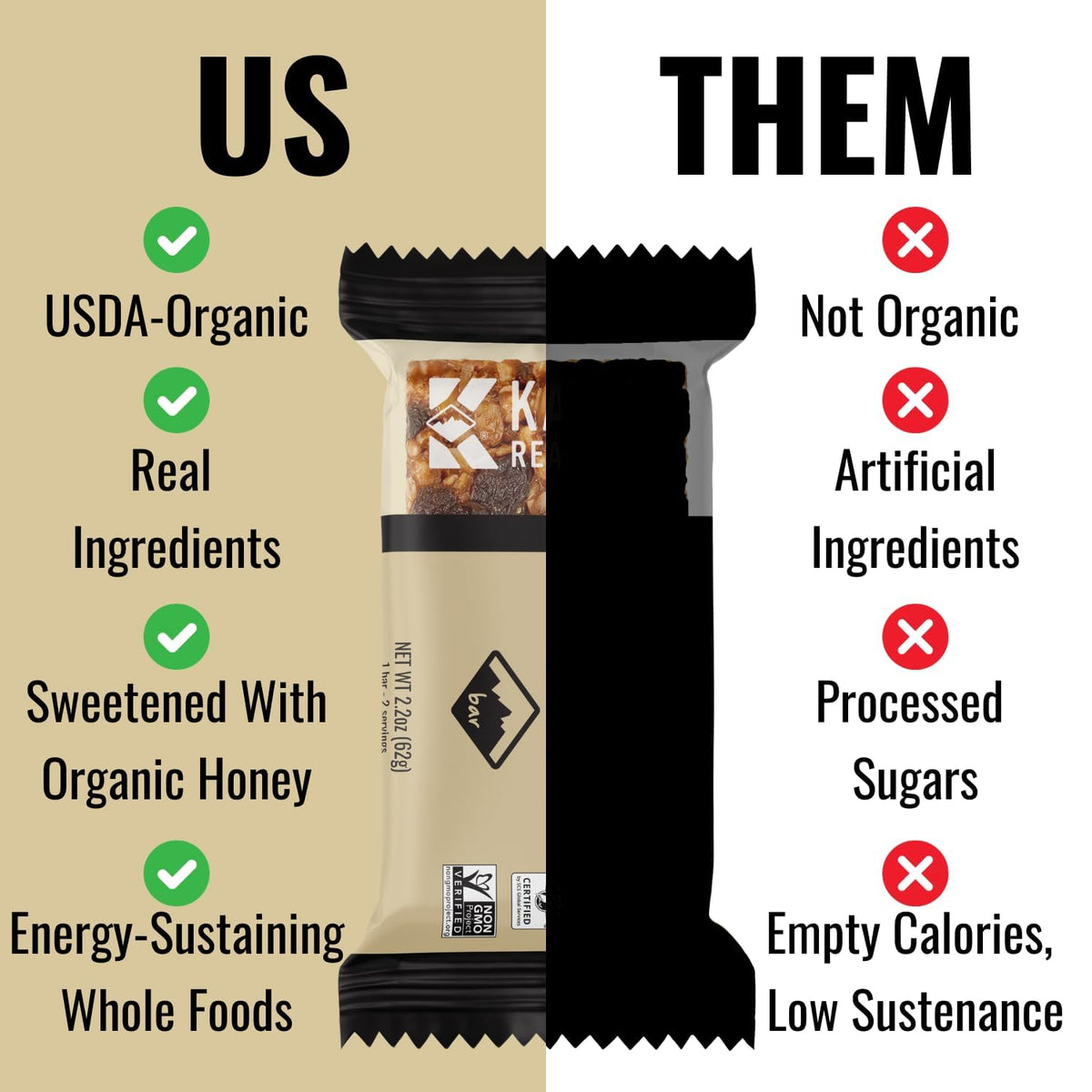 Kate's Real Food 12-bar pack image highlights bulk buying and everyday convenience.