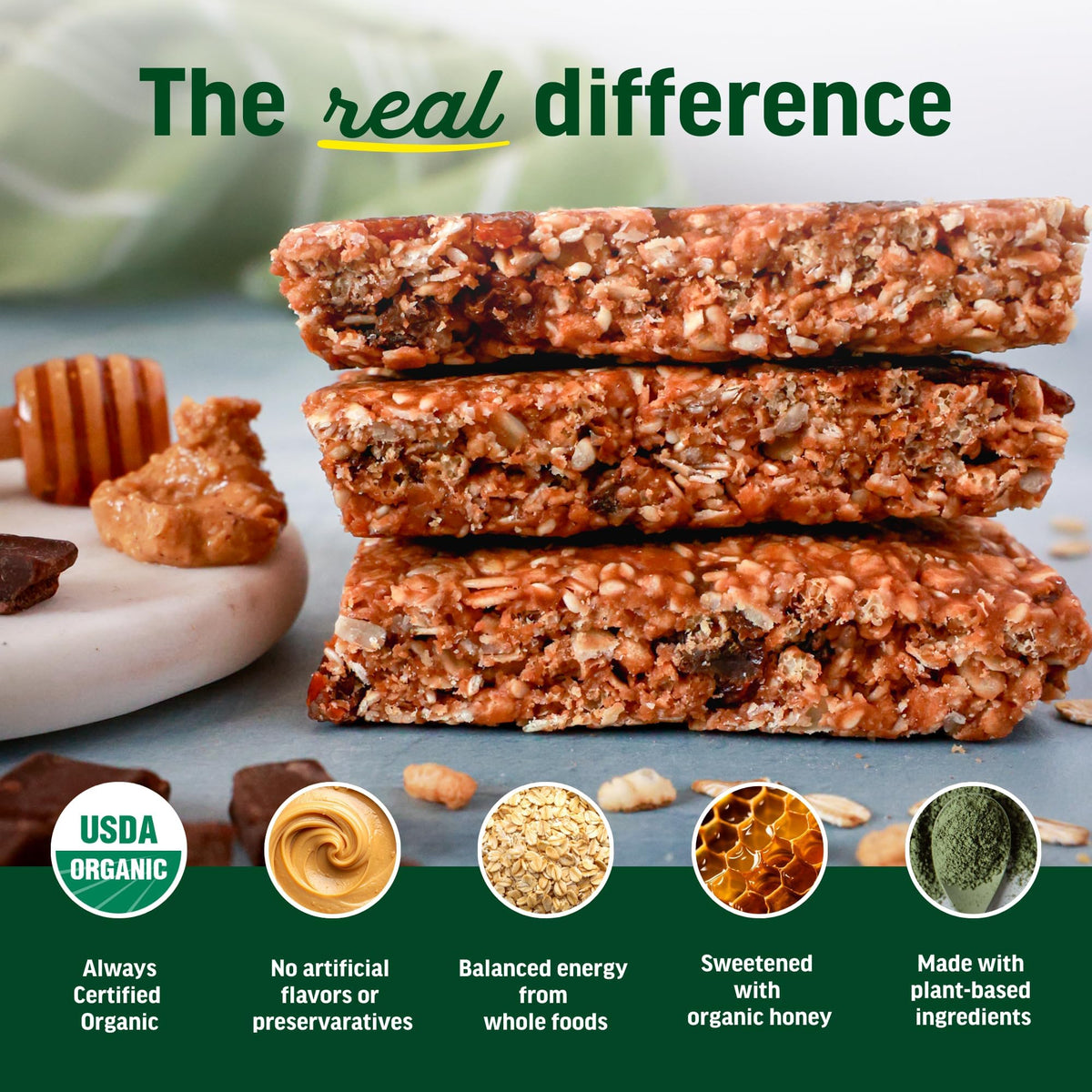 Kate's Real Food granola bars kosher-certified, clean-label energy.