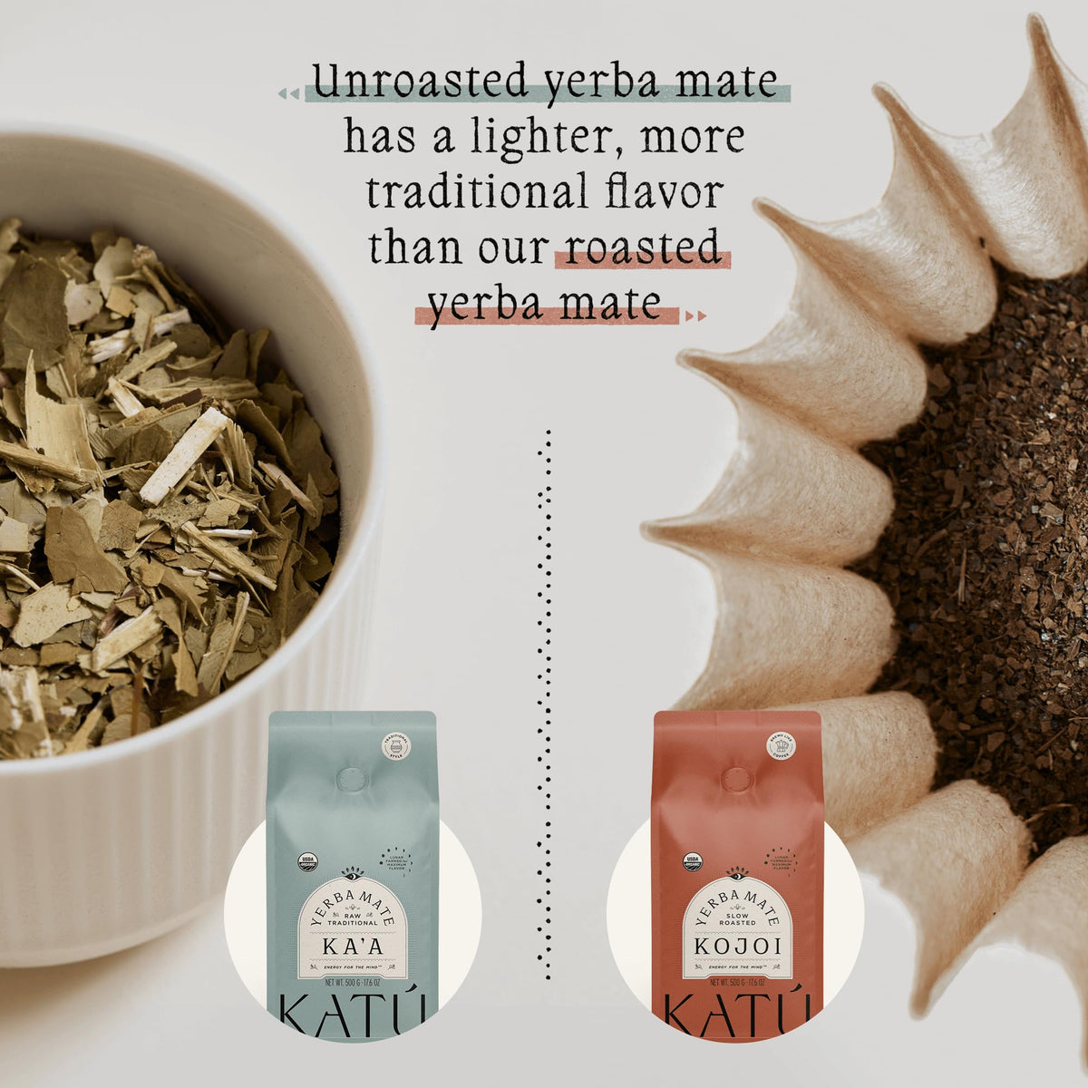 KATÚ Ka’a loose-leaf tea for easy home infusion.
