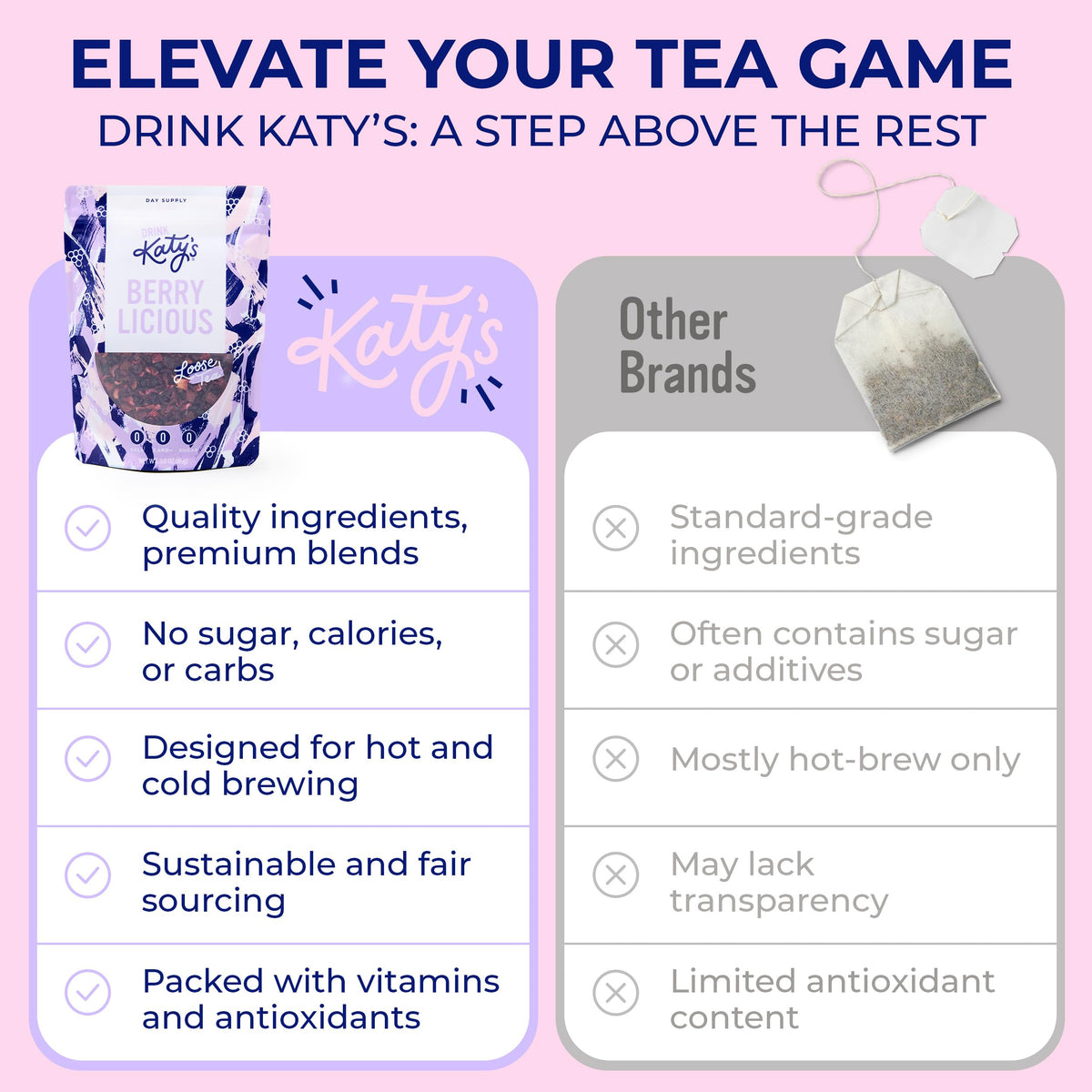 Katy’s Berry Tea woman-owned brand highlighting craftsmanship