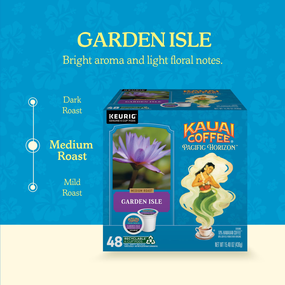 Kauai Coffee Garden Isle aroma with bright floral notes.