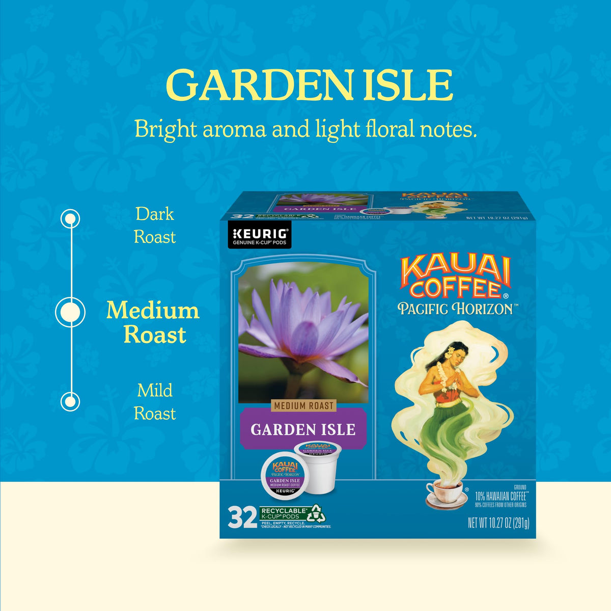 Garden Isle aroma with bright floral notes in a cup.