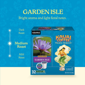 Garden Isle aroma with bright floral notes in a cup.