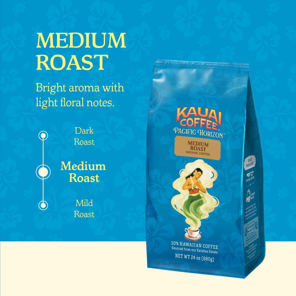 View of Kauai Coffee Estate tour with volcanic soil and island flavor context