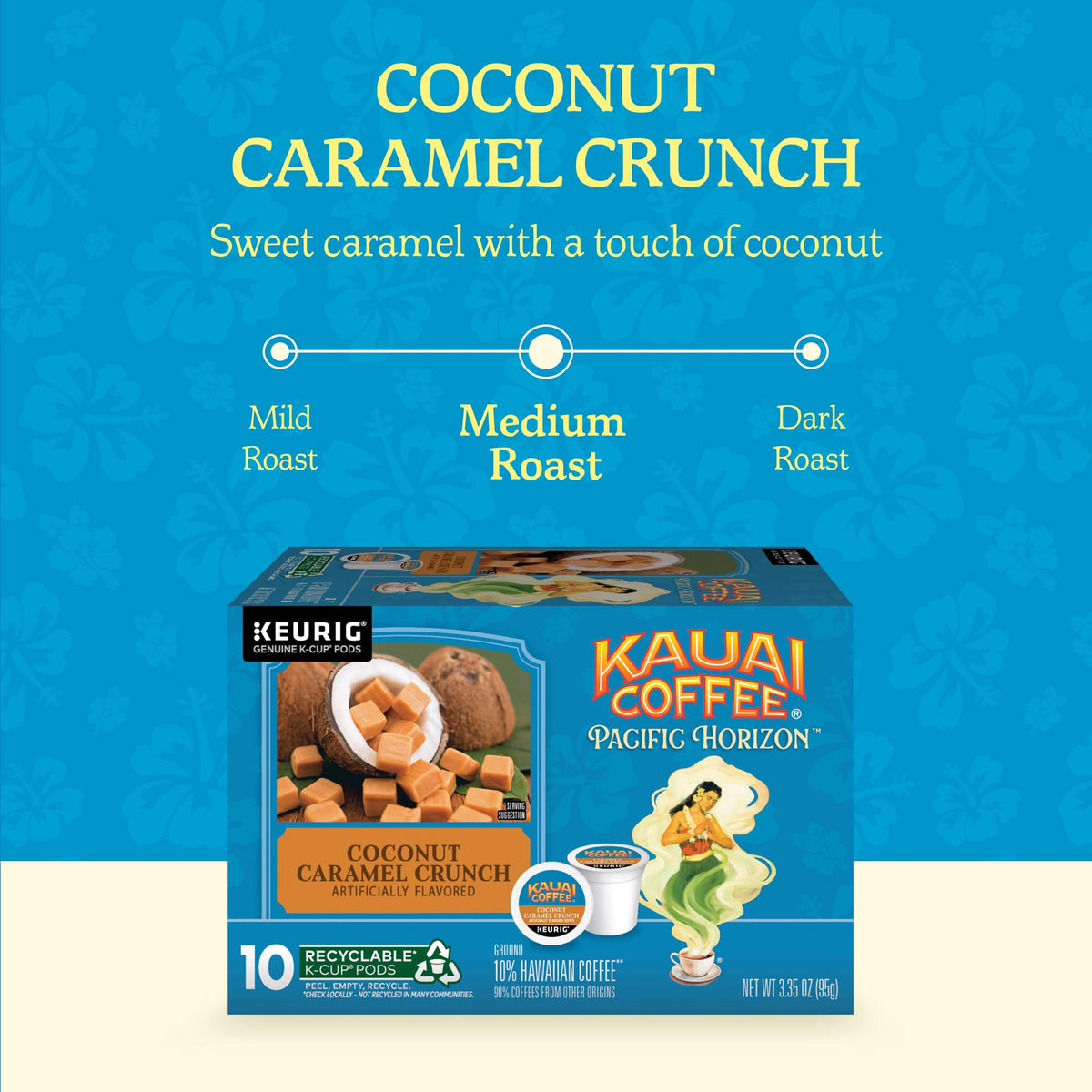 Kauai Coffee Coconut Caramel Crunch brewed in a Keurig machine