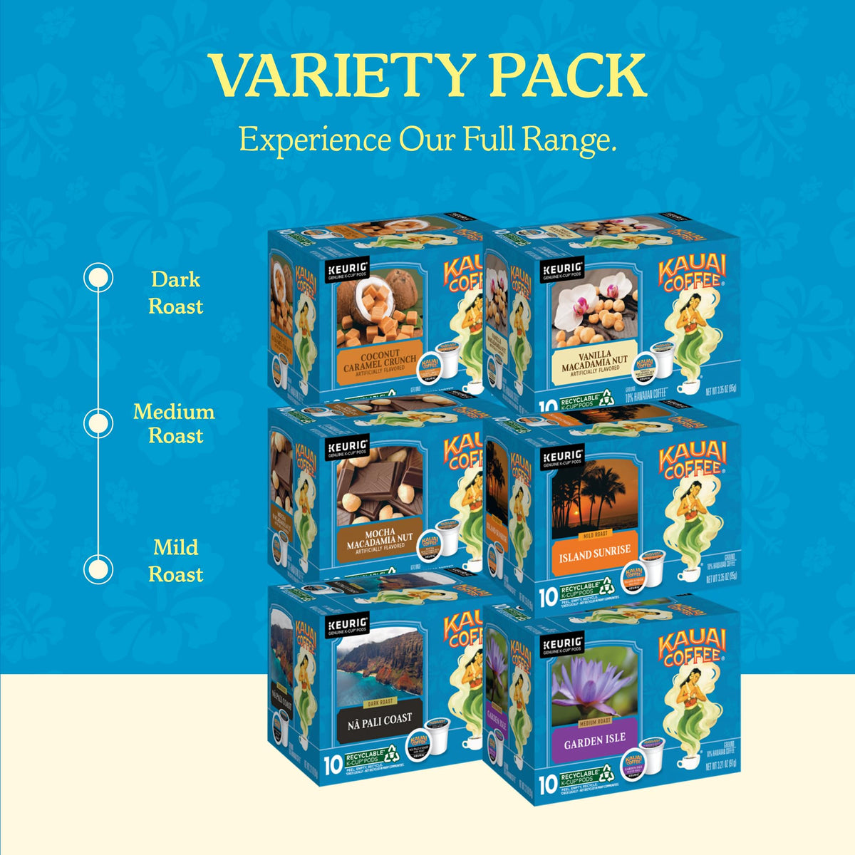 Kauai Coffee six-flavor mix, ideal for everyday coffee and entertaining guests.