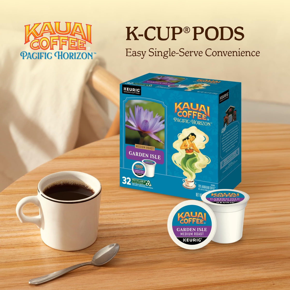Keurig-compatible pods ready for quick brew.