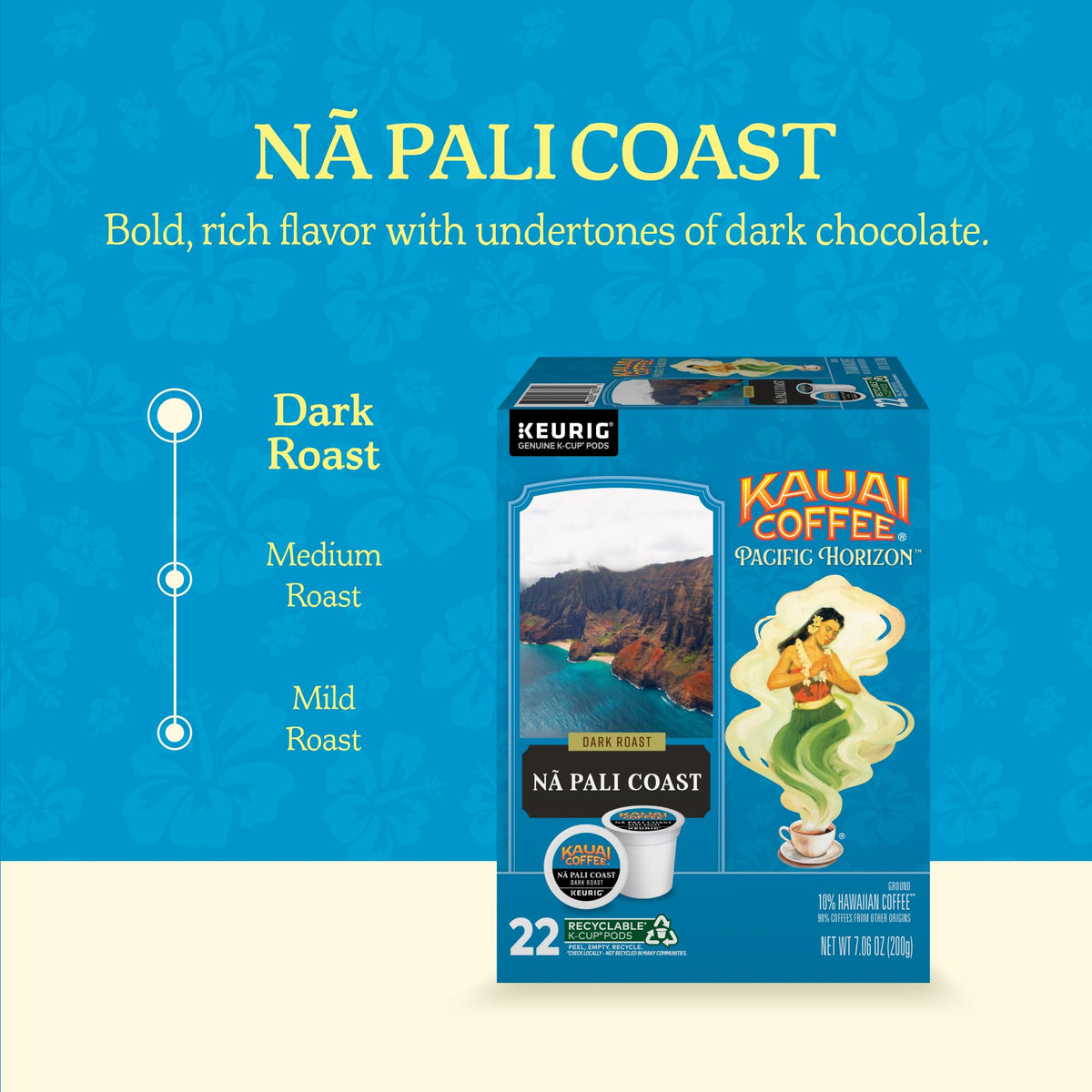 Kauai Coffee Na Pali Coast dark roast K-Cups, side-pack view, ready for Keurig convenience and daily rituals.
