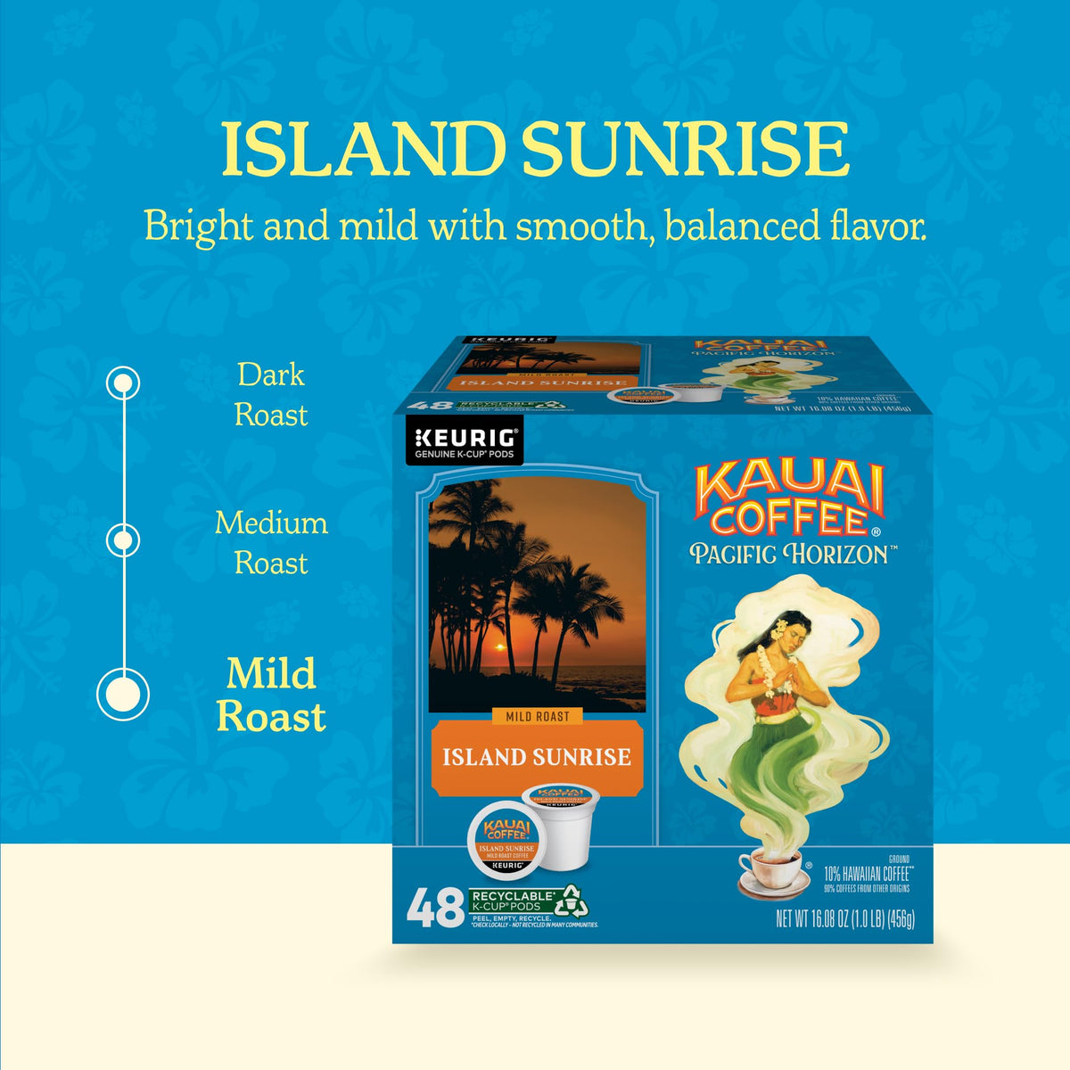 Kauai Coffee recyclable pods, eco-friendly choice you can feel good about.