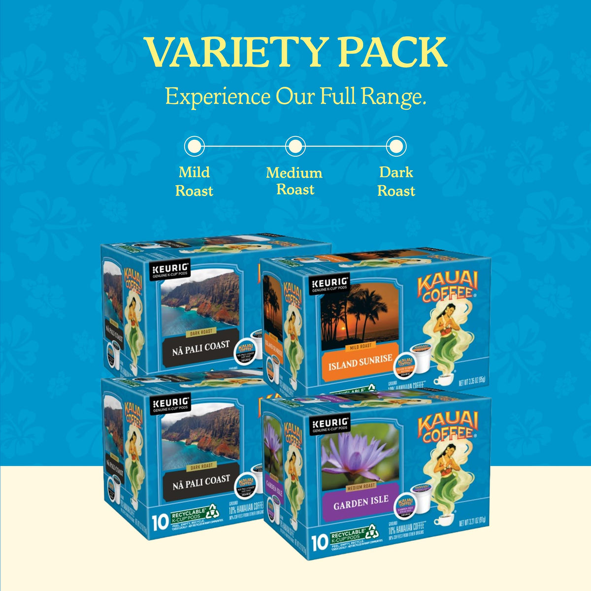 Kauai Coffee recyclable pods; check local recycling options