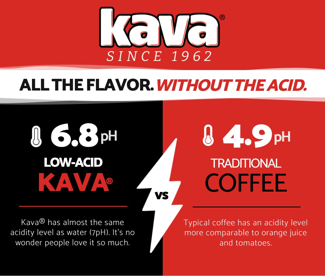 Kava morning routine setup creates a quick, comforting cup.
