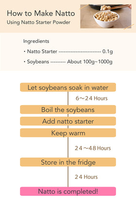 Bacillus subtilis culture used in Kawashimaya natto starter