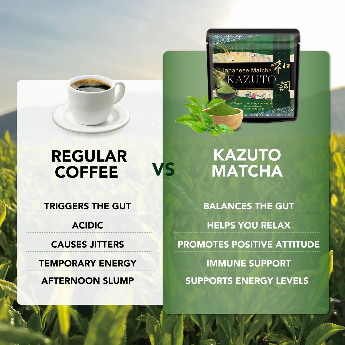 Kazuto unsweetened pure matcha with no additives suitable for clean recipes