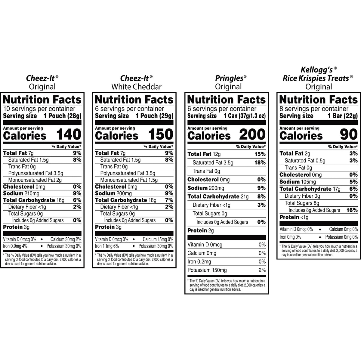 Kellogg's take-along snacks ideal for game day or road trips.