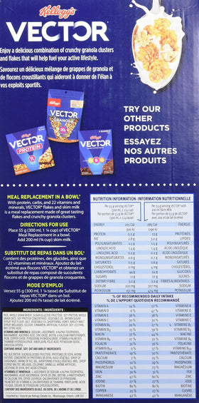 Kellogg's Vector nutrition panel image emphasizing vitamins and minerals support.