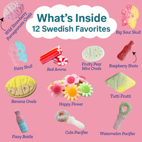 Kenai Kitchen Bubs Swedish Candy Mix Bubs skulls close-up — bold, fizzy treats for snacking.