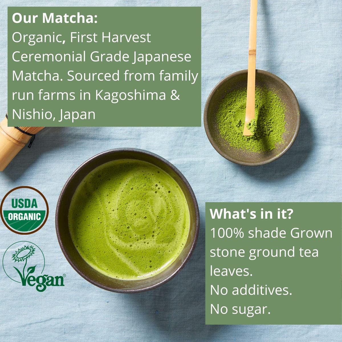 Kenko Tea Matcha powder sifted in a bowl highlighting vibrant color.