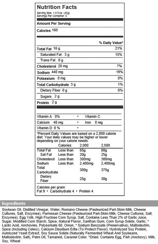 Ken's Caesar Dressing gluten-free label signals dietary-friendly option.