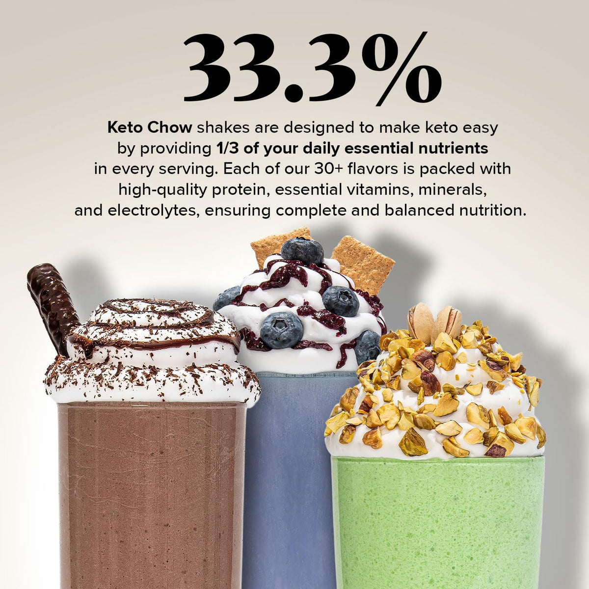 Keto Chow banana meal shake glass showing creamy breakfast option.