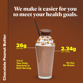 Keto Chow Chocolate Peanut Butter shake glass demonstrates ready-to-drink keto meal option.