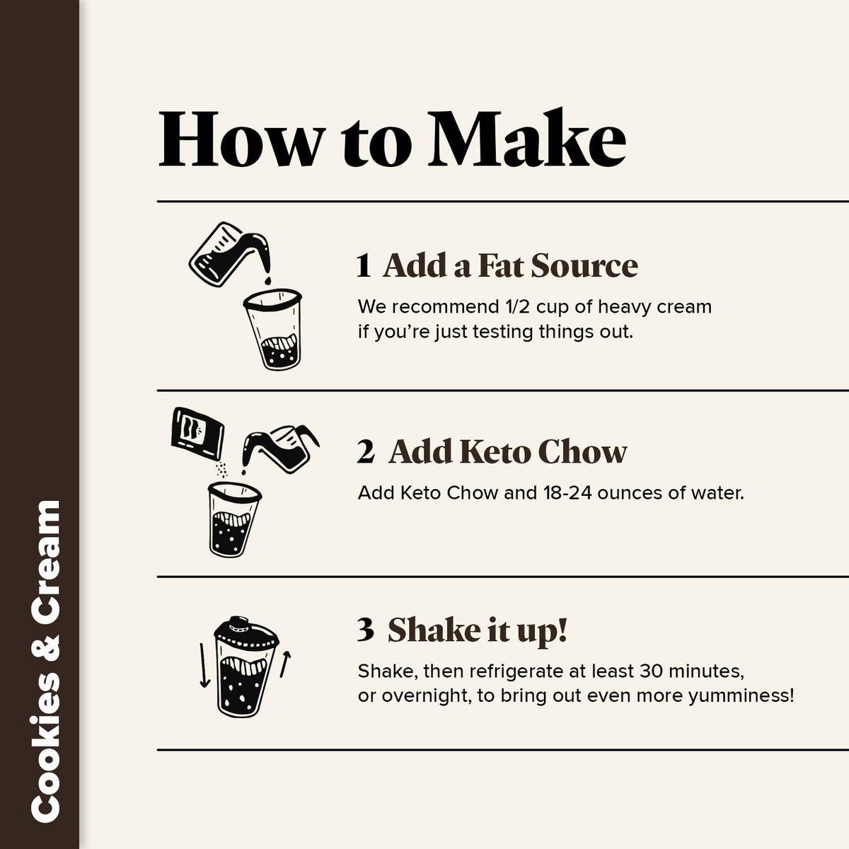 Keto Chow Cookies & Cream nutrition label — clear macro guidance for keto meals.