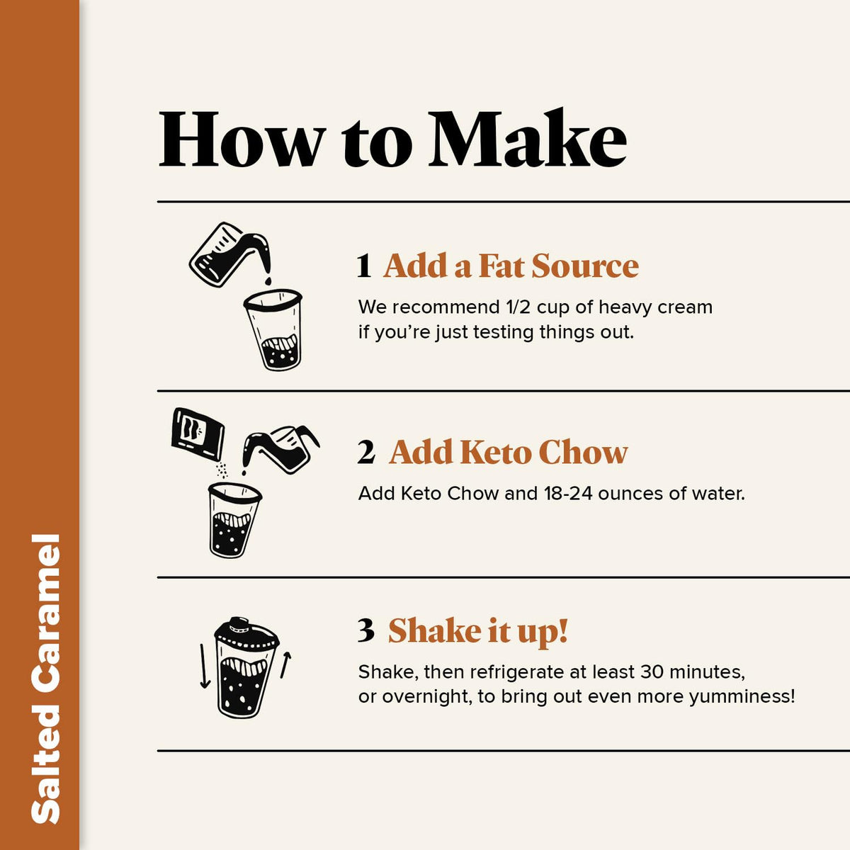 Keto Chow Salted Caramel macro nutrition chart supports keto planning