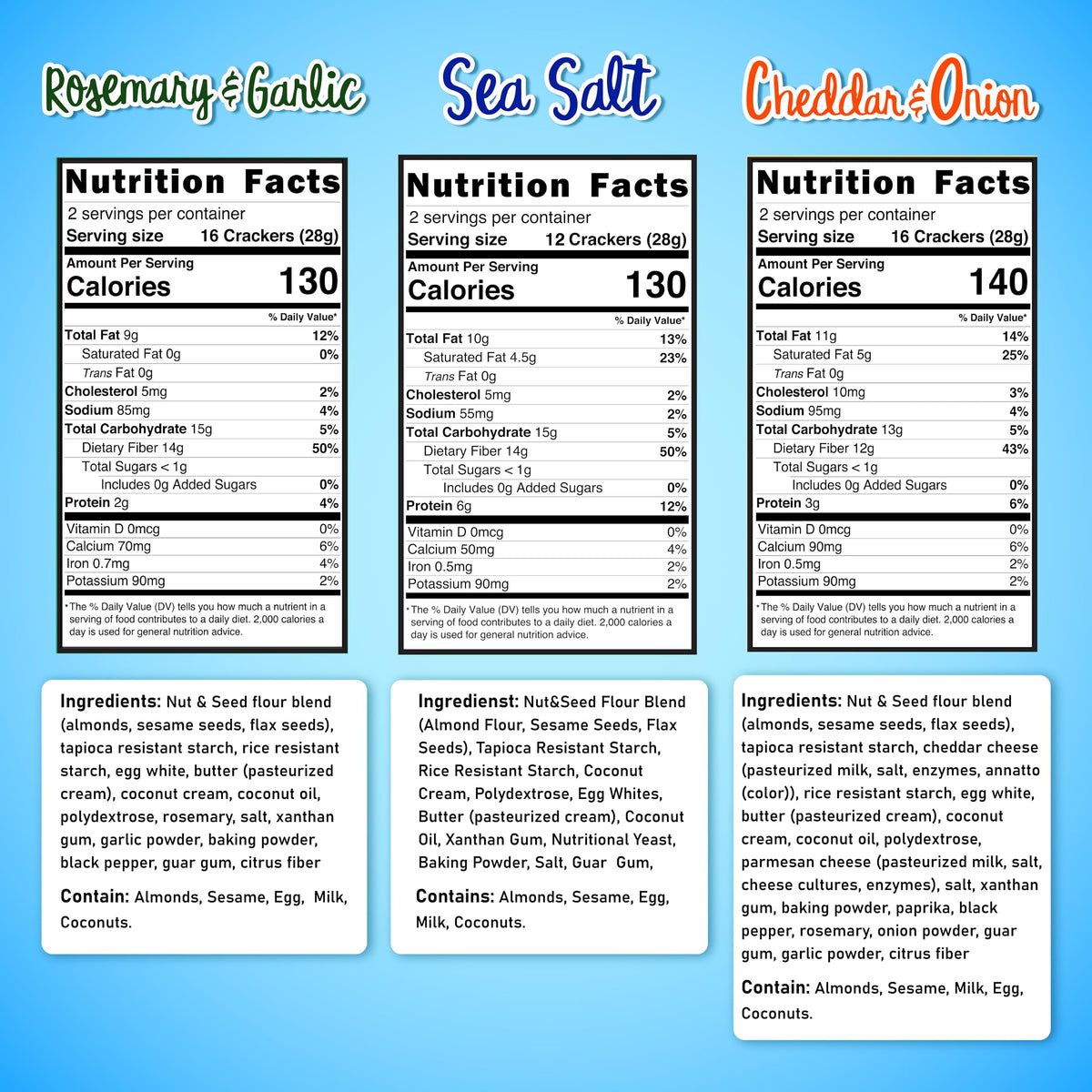 Keto Naturals keto crackers variety pack offers assorted flavors for varied snacking