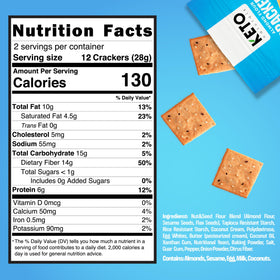 Keto Naturals kids and adults snacking, versatile healthy option.