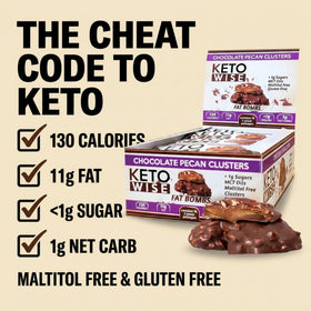 Keto Wise Fat Bombs boxed display at checkout-ready retail scene