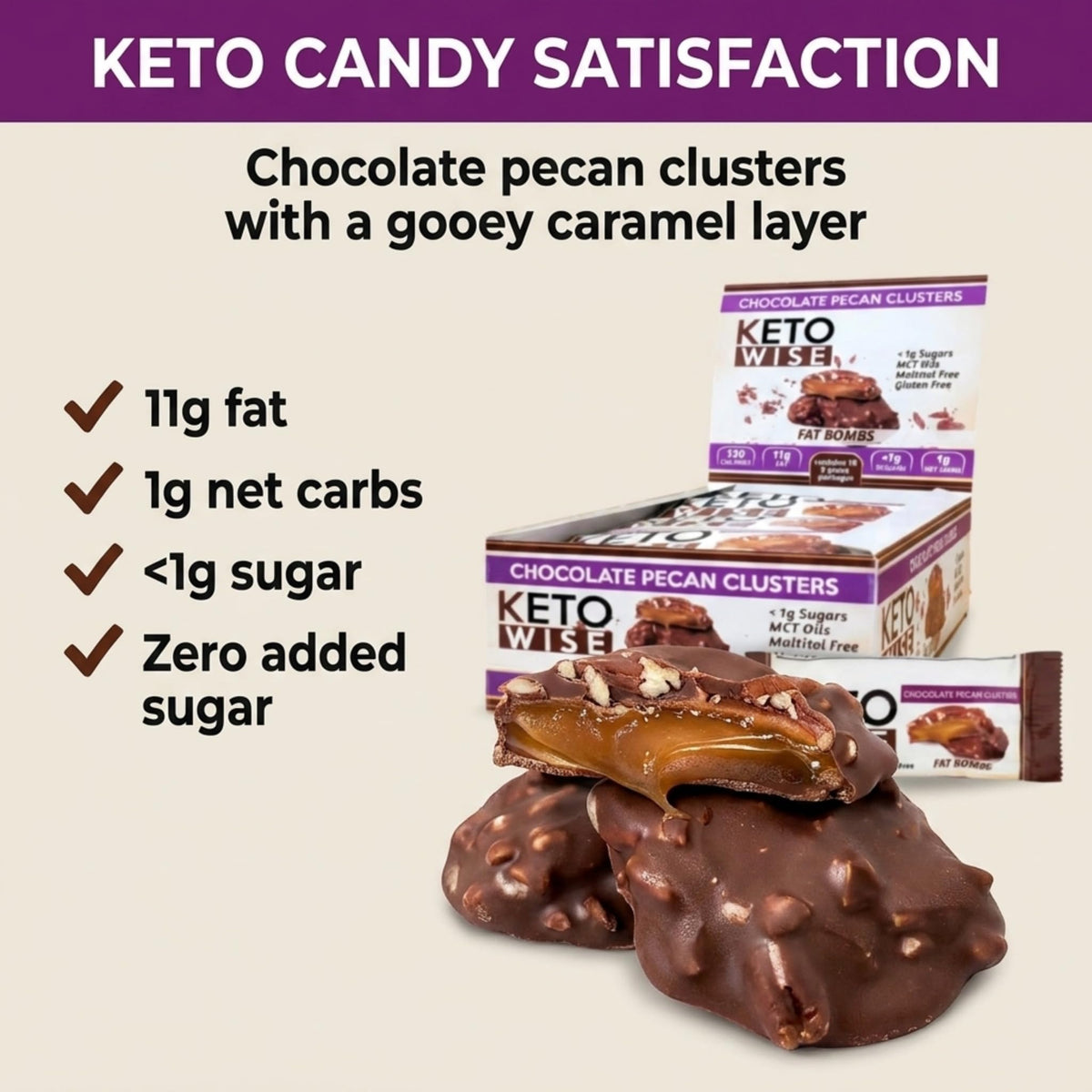 Keto Wise Fat Bombs pecan clusters close-up with glossy chocolate coating
