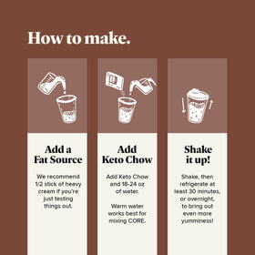 Shaker bottle with Keto Chow Chocolate shake for on-the-go nutrition