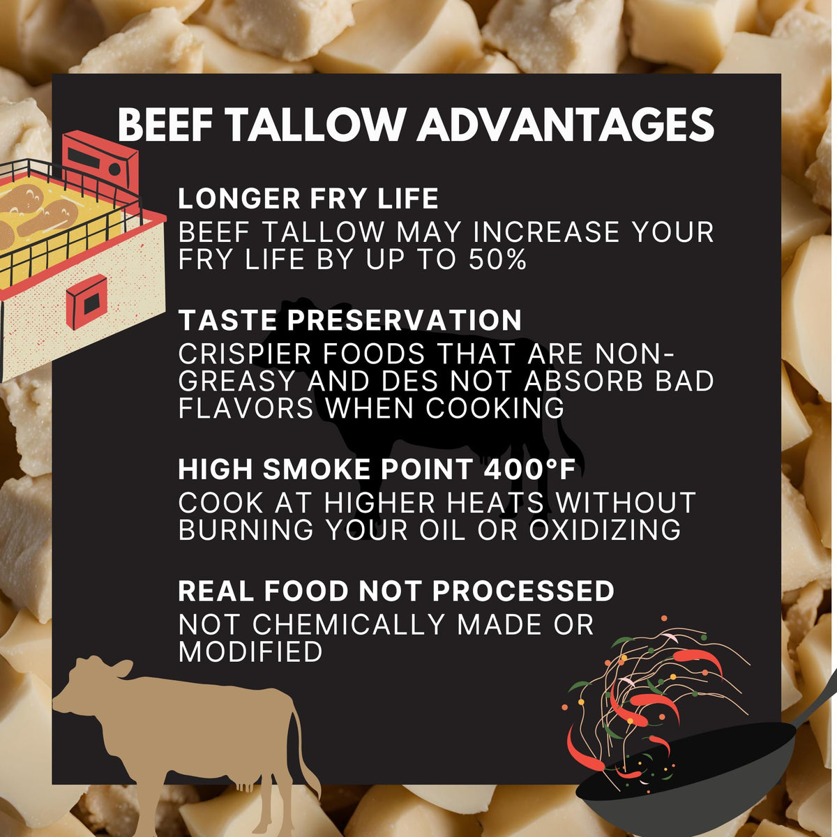 Ketostat beef tallow melting on pan for frying or searing
