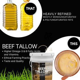Ketostat beef tallow for skincare application, creamy moisturization